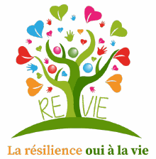 La Résilence Revie